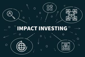 【国際】インパクト投資国際団体GIIN、金融インクルージョンと健康領域のインパクト測定ガイドライン発行