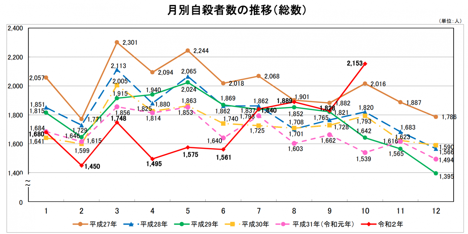 Ճm745 YouTube>12{ ->摜>10 