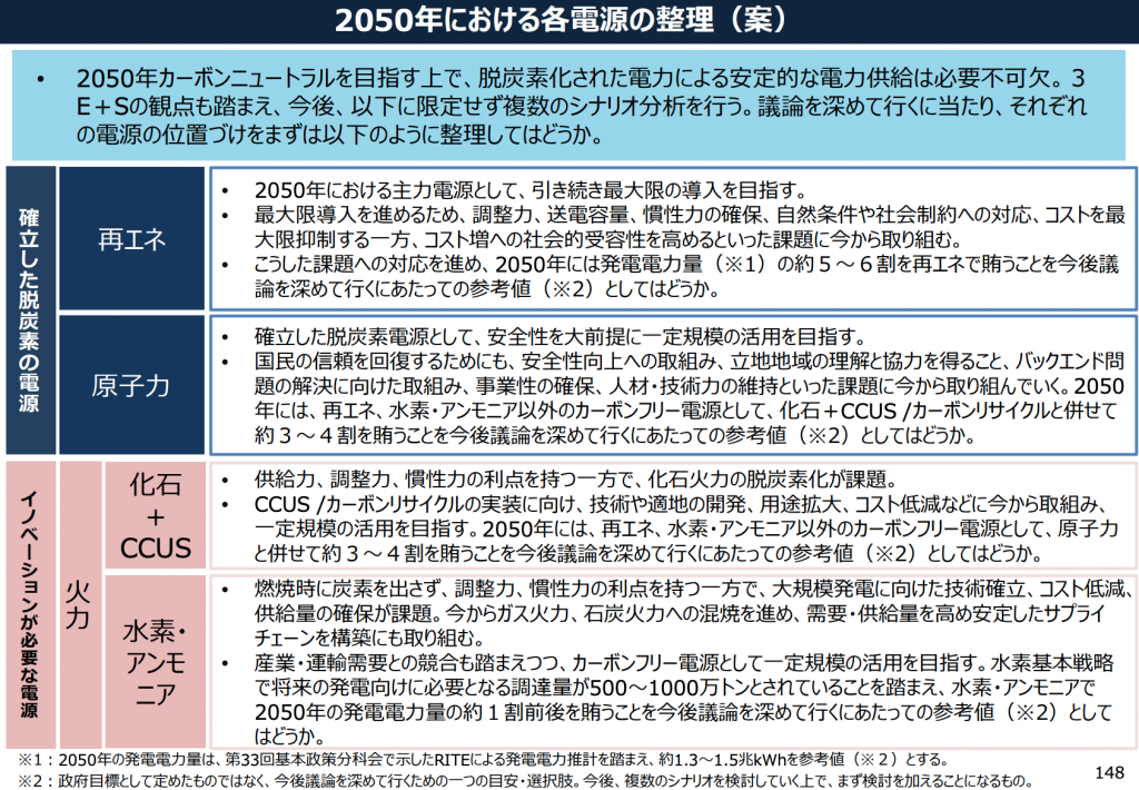 【日本】経産省、審議会の中で水力含む再エネ発電量を2050年に5〜6割の参考値提示。議論の叩き台 2