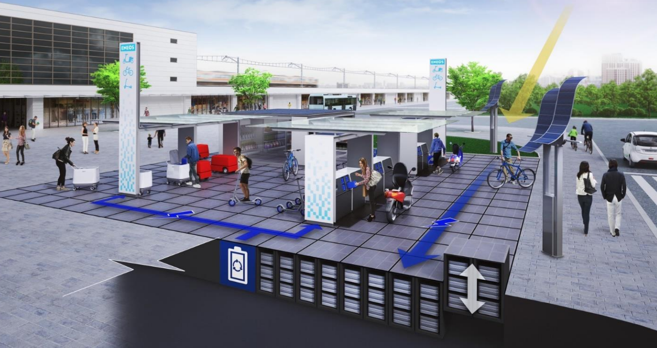 日本 Eneos Necと協働でガソリンスタンドにev充電機設置へ バッテリーリユース事業も Sustainable Japan
