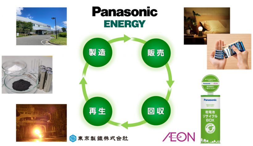 【日本】パナソニック子会社とイオンリテール、使用済み乾電池回収・リサイクルで協働 2