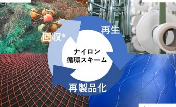 【日本】伊藤忠商事、Aquafi等4社、再生ナイロン共同開発。漁網サーキュラーエコノミー