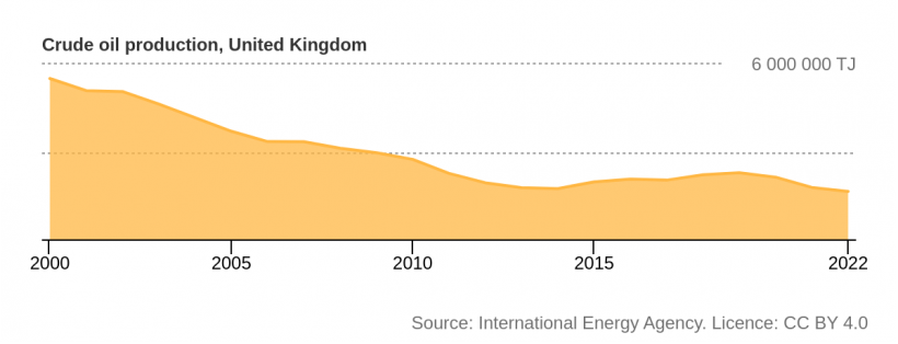 【エネルギー】世界各国の発電供給量割合［2023年版］（火力・水力・原子力・再生可能エネルギー） 5