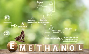 【デンマーク】世界初の大規模商業用eメタノール量産開始。GHG排出量97%削減。年間4.2万t