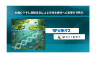 【日本】Green Carbonと大阪ガス、水田の中干し期間延長の生物多様性影響可視化。国内初
