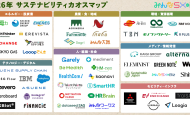 「2026年版 サステナビリティカオスマップ」に掲載されました
