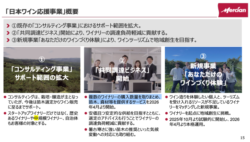 【日本】メルシャン、山梨県天狗沢ヴィンヤードが同社3拠点目の自然共生サイトに認定。日本ワイン応援事業も開始 8