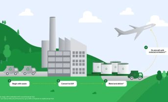 【国際】グーグルとアメリカン航空、過去最大規模のSAF契約締結。3500万ガロン