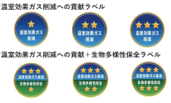 【日本】農水省、「みえるらべる」で主な国際基準との整合性確認。スコープ3活用でのお墨付き