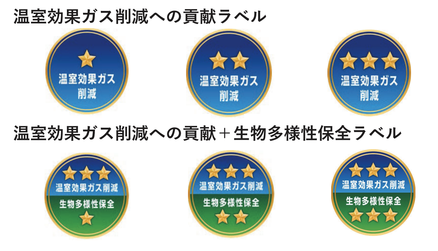 【日本】農水省、「みえるらべる」で主な国際基準との整合性確認。スコープ3活用でのお墨付き 2 【日本】農水省、「みえるらべる」で主な国際基準との整合性確認。スコープ3活用でのお墨付き 2