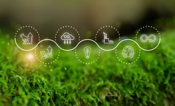 【北米】大手機関投資家50機関、74%が気候ソリューションに投資。適応投資も拡大